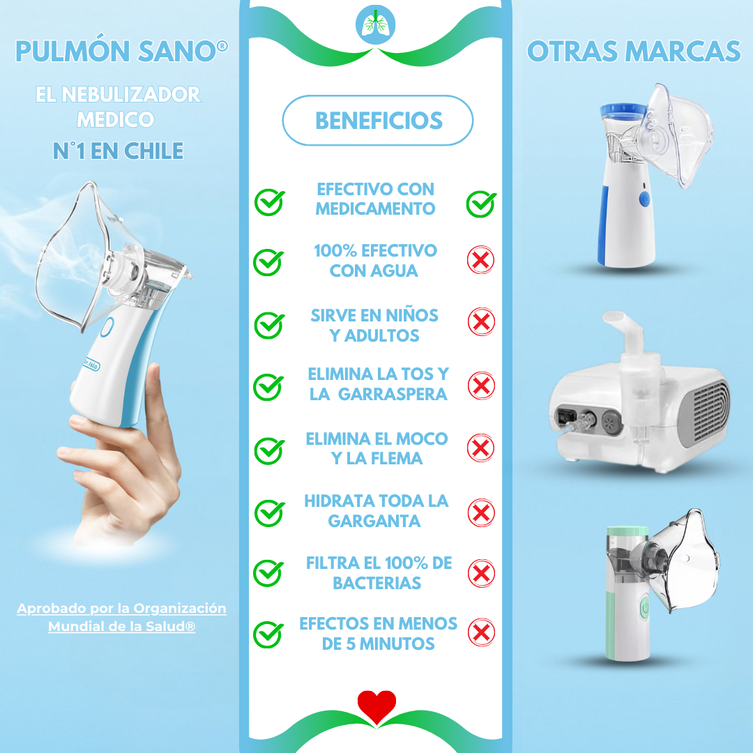 Encabezado