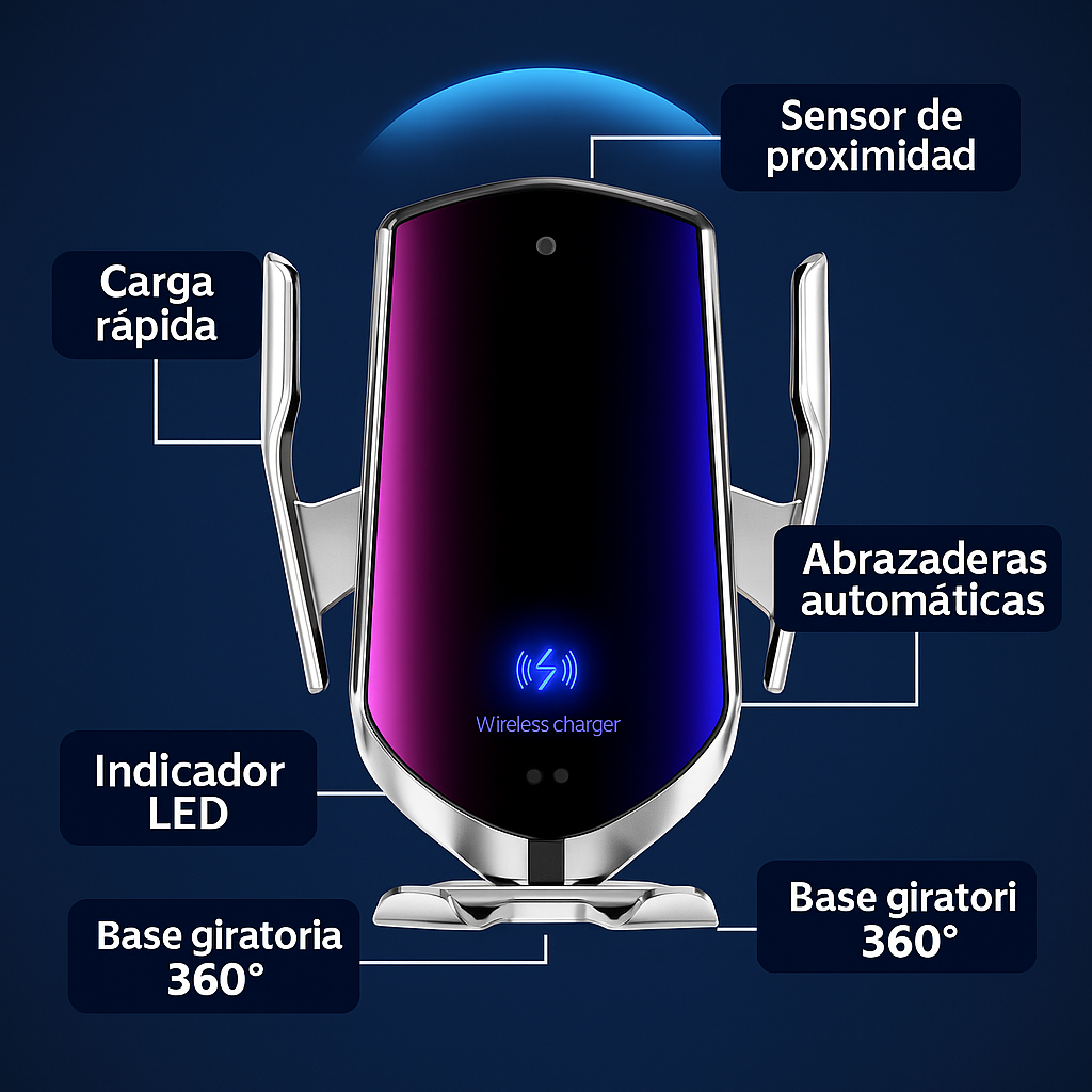 Encabezado