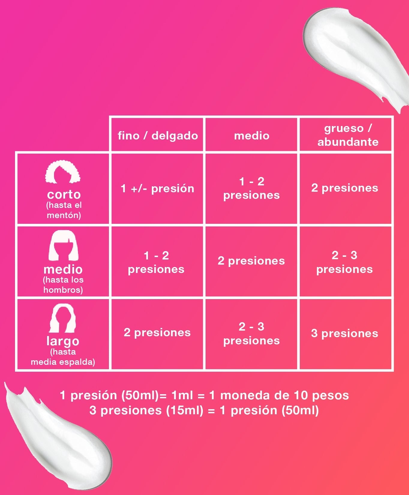 ✨ K18-BioRepair™ 💖