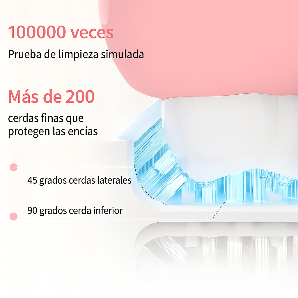 MiniSmile FunPro™ – Cepillado 360° en un juego 🎮🪥