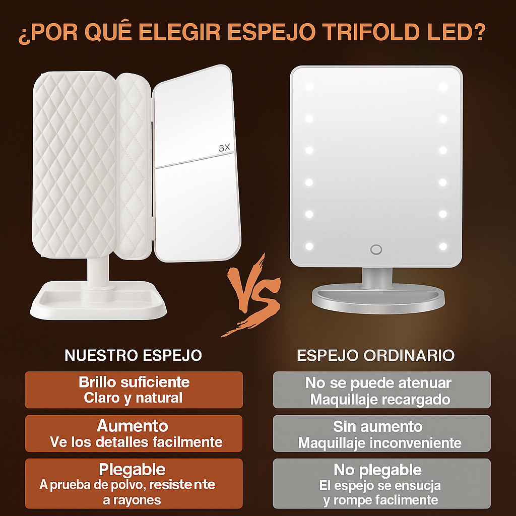 🌟 GlowPro Tripled™ – Espejo LED Triplegable Premium ✨💄