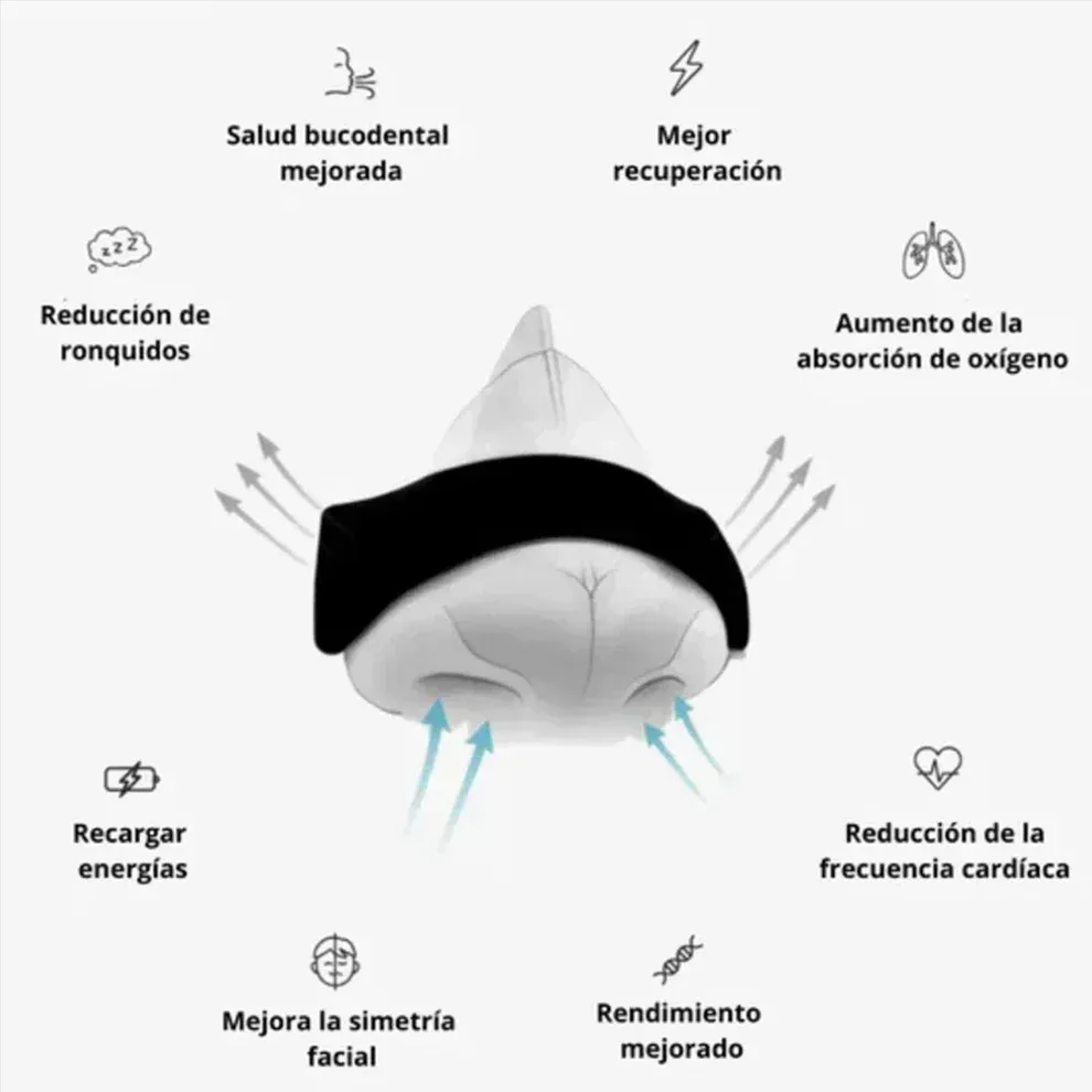 RespiraFácil™ – Banda Magnética Nasal | Duerme mejor y rinde más 😴💪
