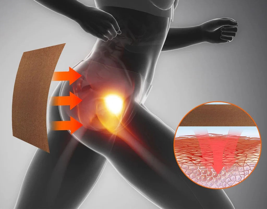 🔥 NeuroRelax™ – Pack de 8 Parches que Calman el Dolor Ciático en Minutos